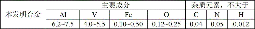 A 920mpa intensity class α+β titanium alloy wire for electron beam fuse stacking rapid prototyping components