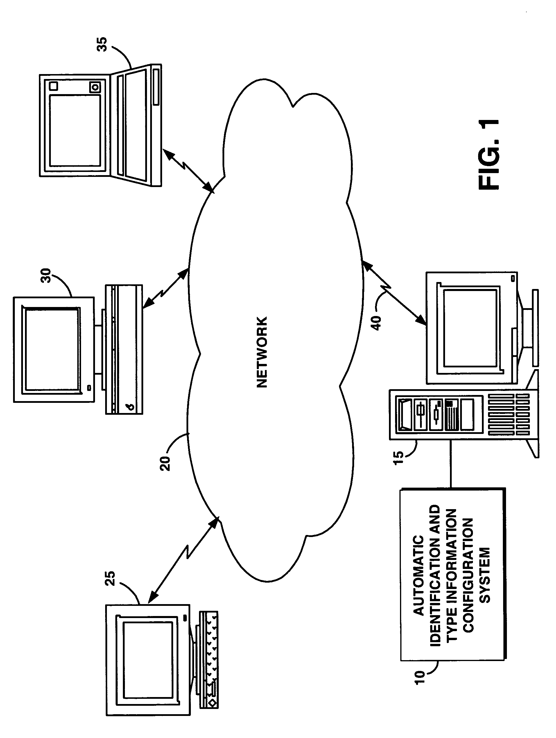 System and method for automating an identification mechanism and type information configuration process for a real-time data feed to a database