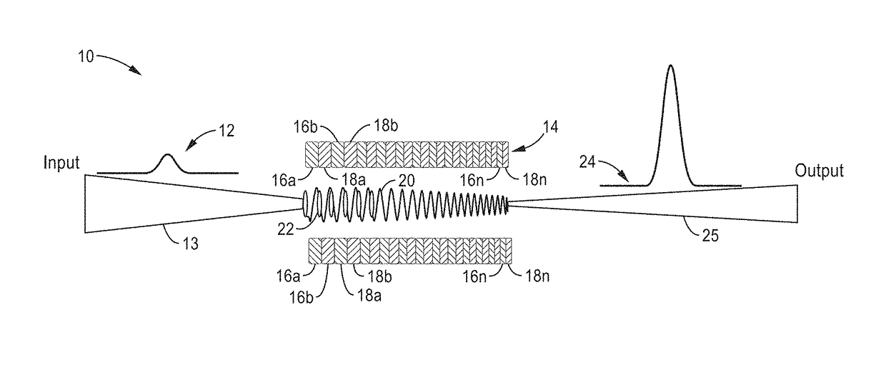 Tapering enhanced stimulated superradiant amplification