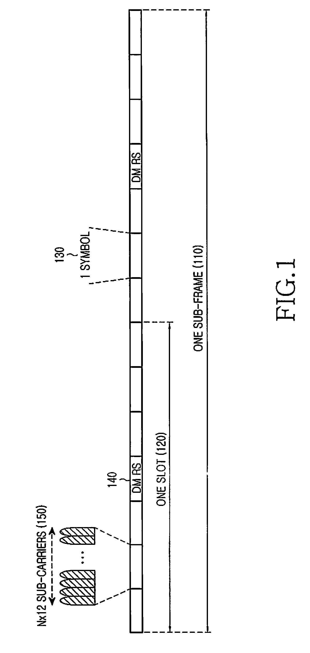 Apparatus and method for supporting transmission of sounding reference signals from multiple antennas
