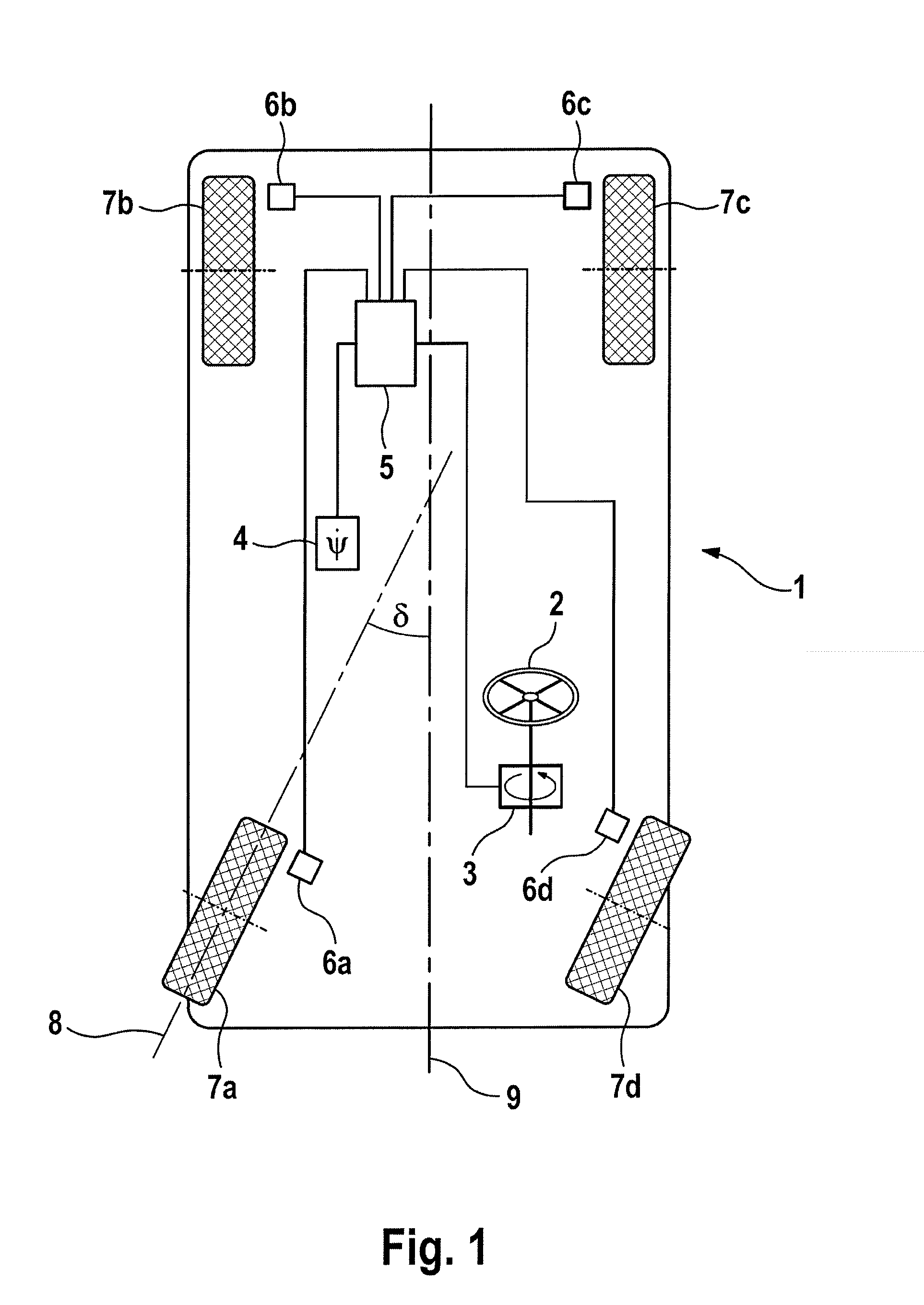 Determination of steering angle for a motor vehicle
