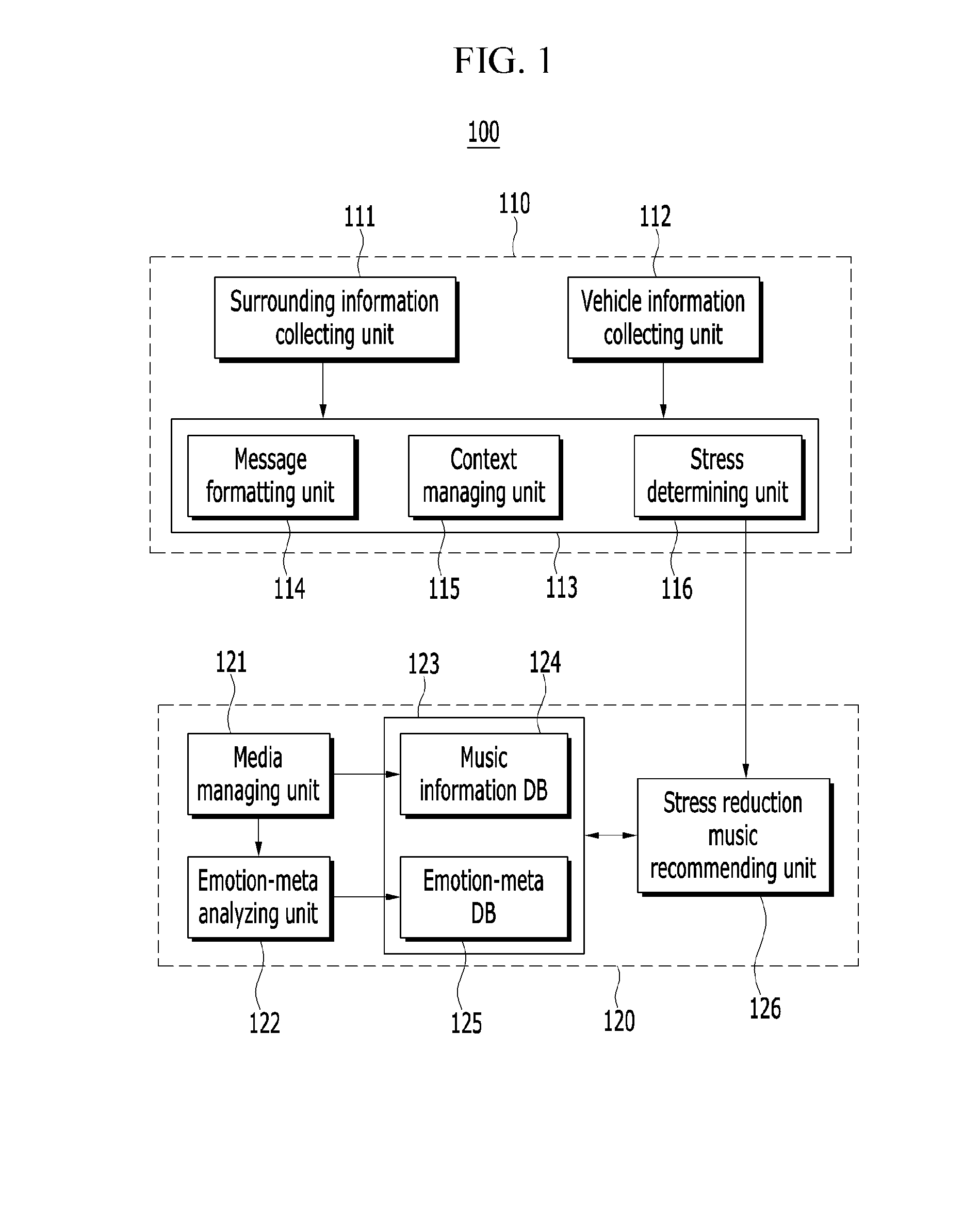 Music recommendation system and method for vehicle