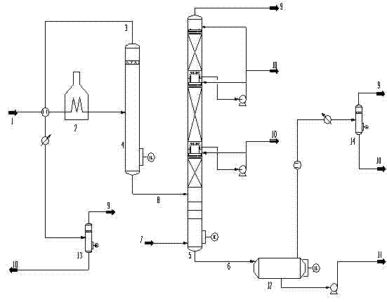 Reduced pressure distillation method with low energy consumption and deep total distillation rate