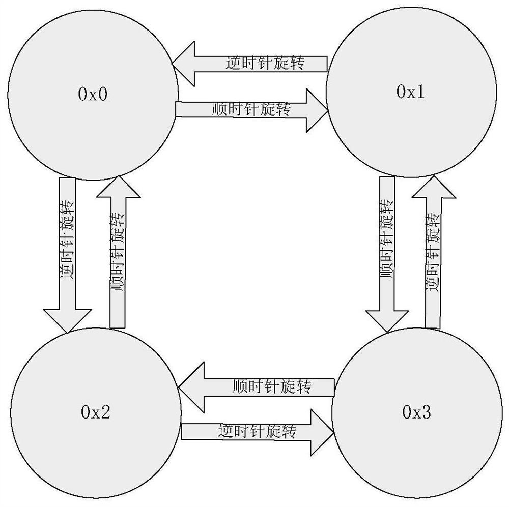 Embedded power supply health detection and management system