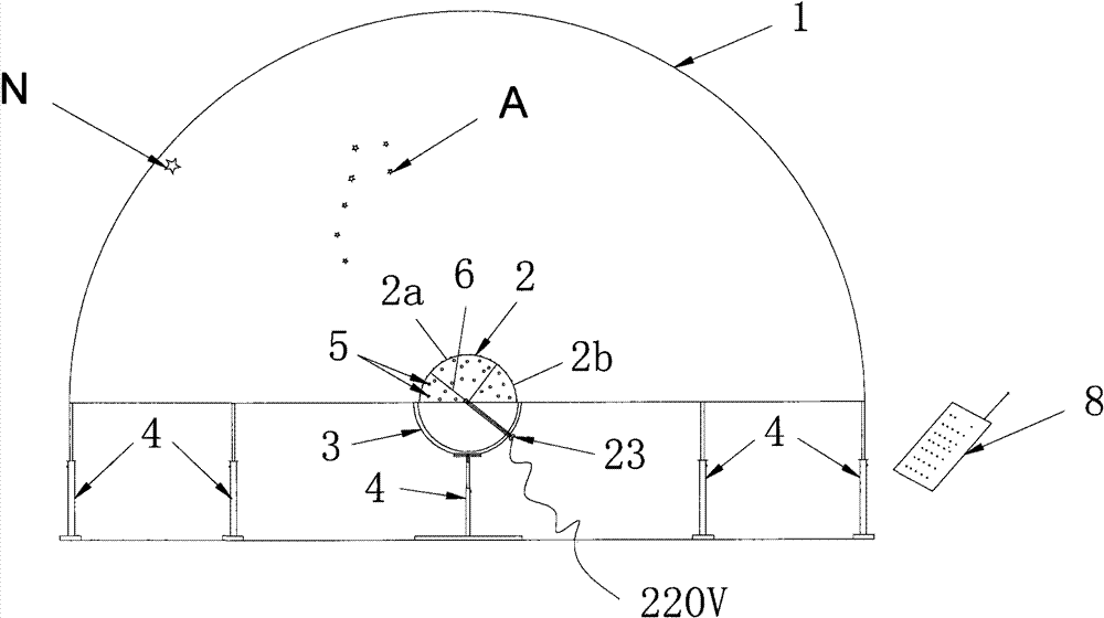 Laser celestial globe