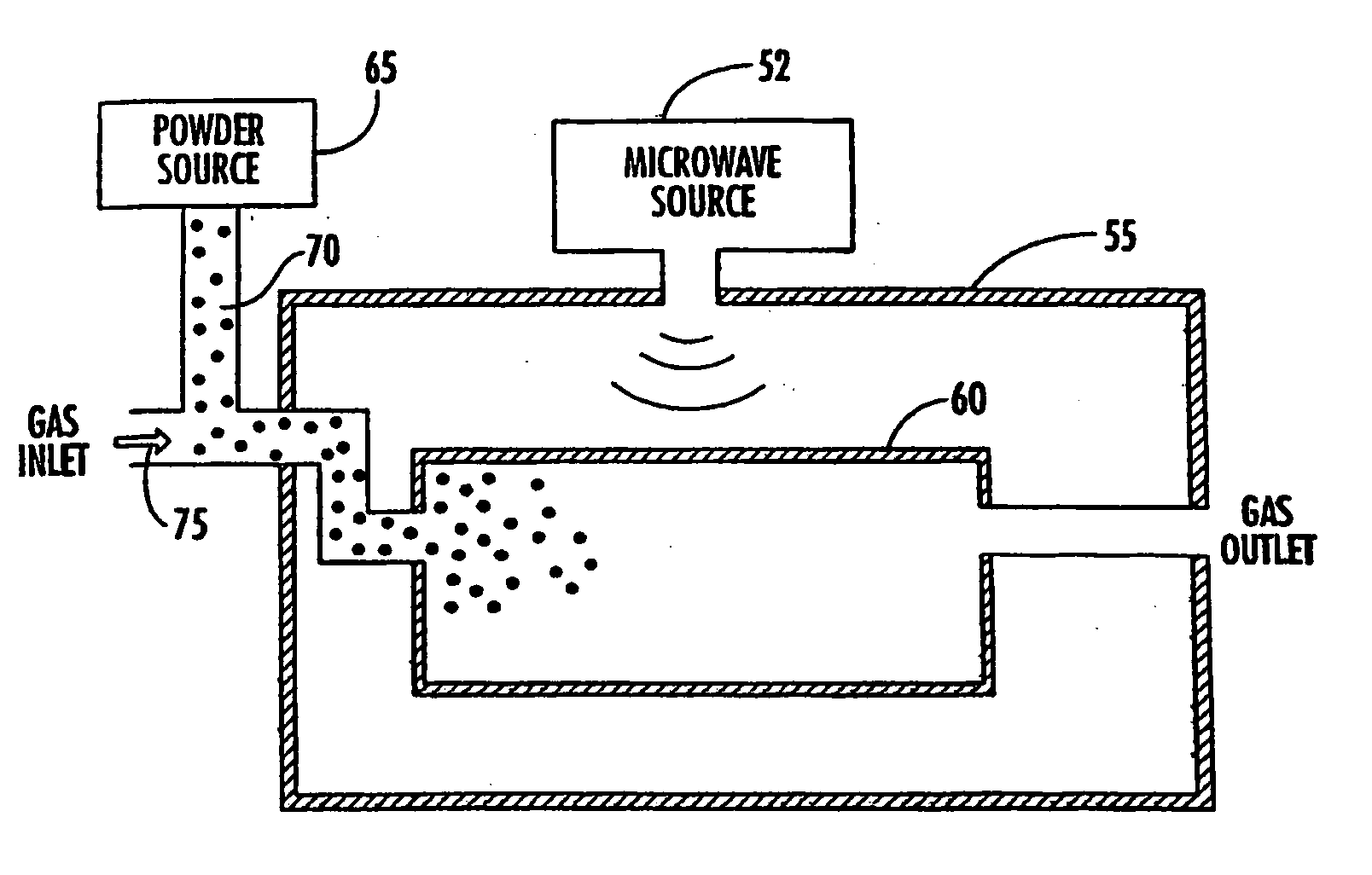 Plasma-assisted processing in a manufacturing line