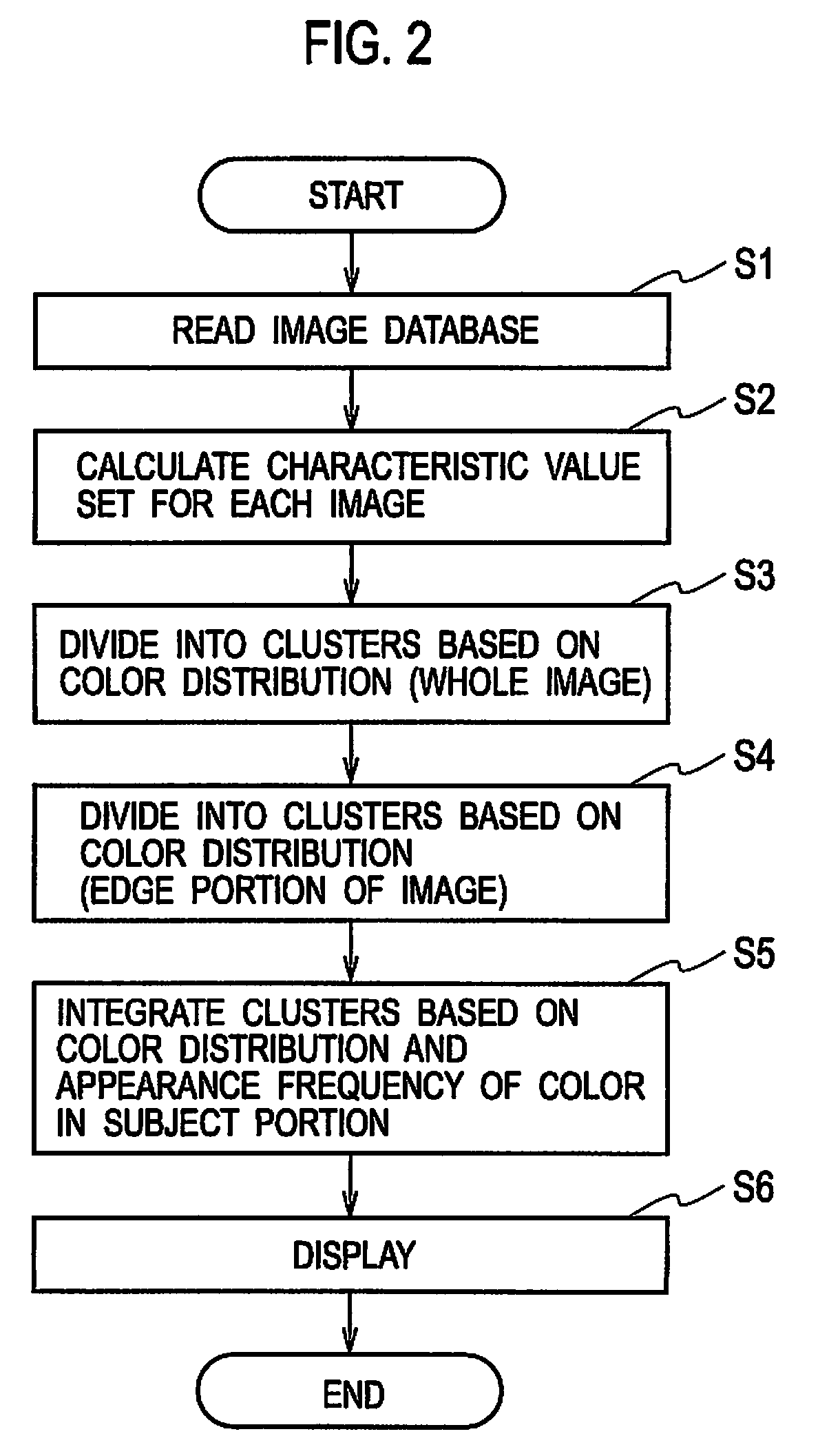 Image classification device and image classification program