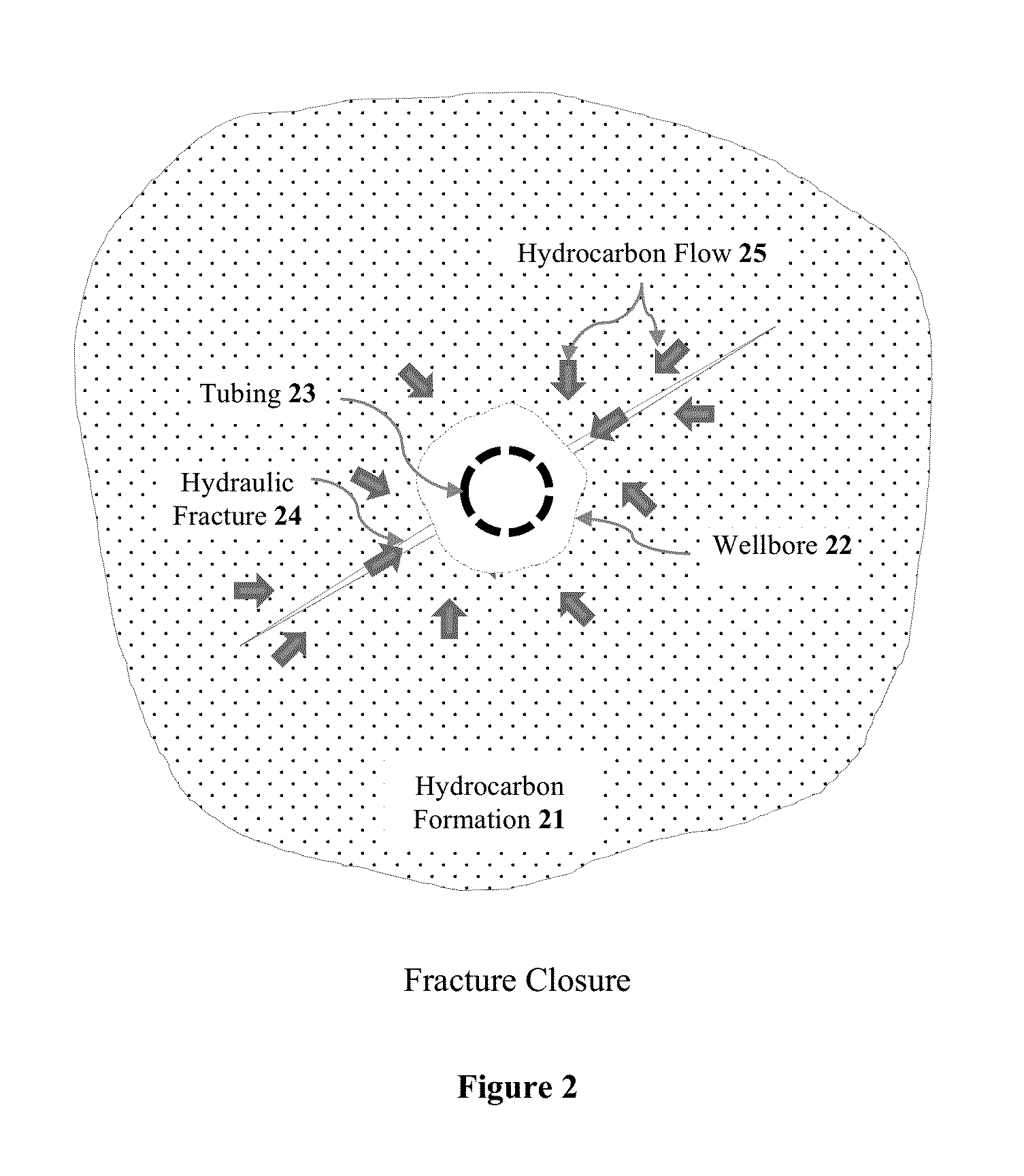 Method of Supporting a Subterranean Conduit