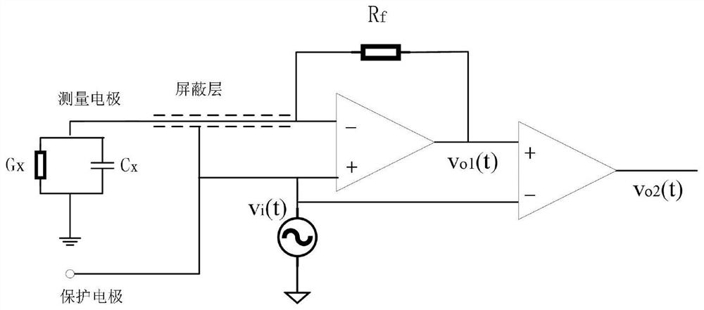 Water content and salinity measurement device based on plug-in electrical impedance sensor