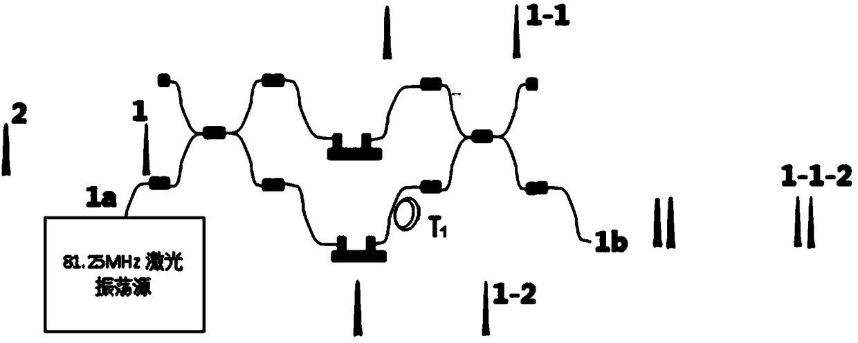 High repetition rate laser pulse generation and delay time calibration method