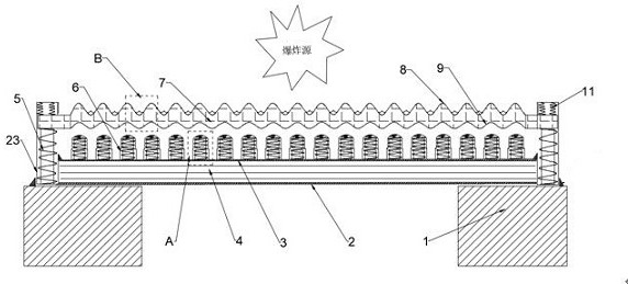 A composite explosion-proof energy-absorbing device