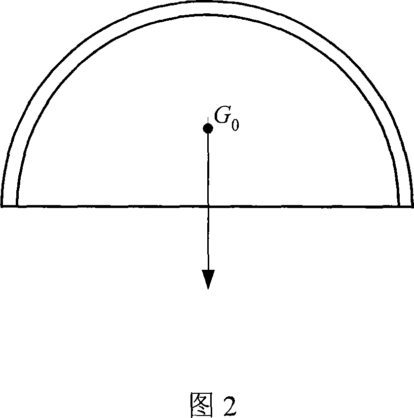 Flexible antenna system fluid shock absorbing and attitude regulating technology