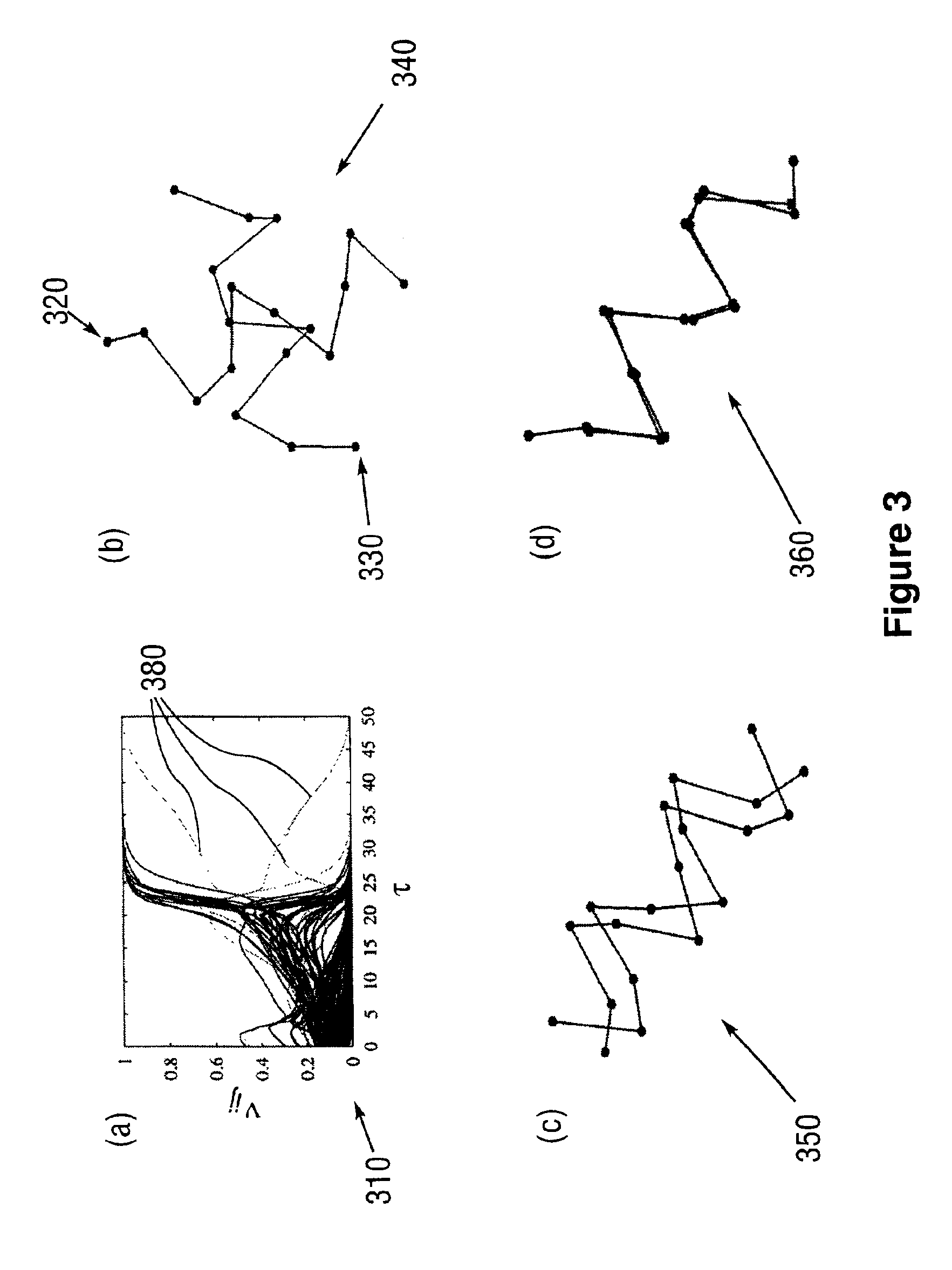 Method for protein structure alignment