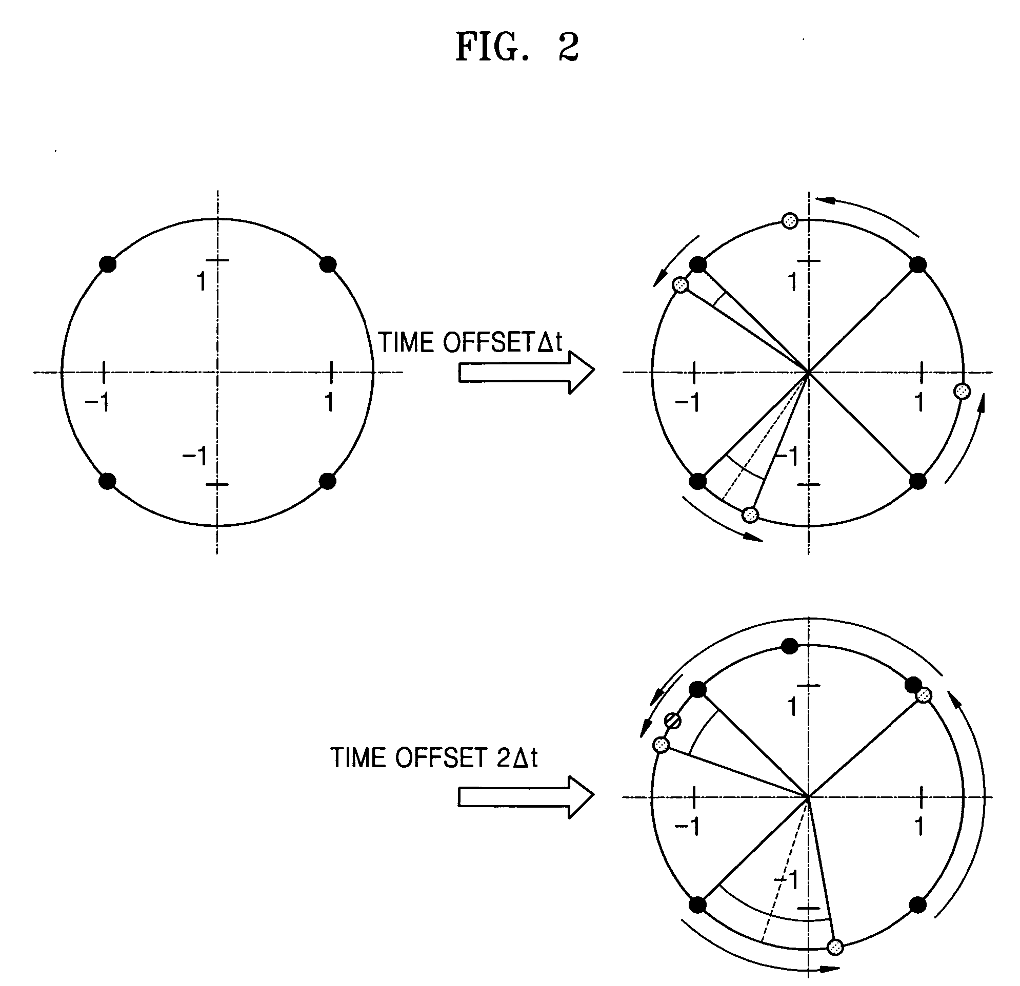 Coarse frequency synchronization method and apparatus in an orthogonal frequency division multiplexing (OFDM) system