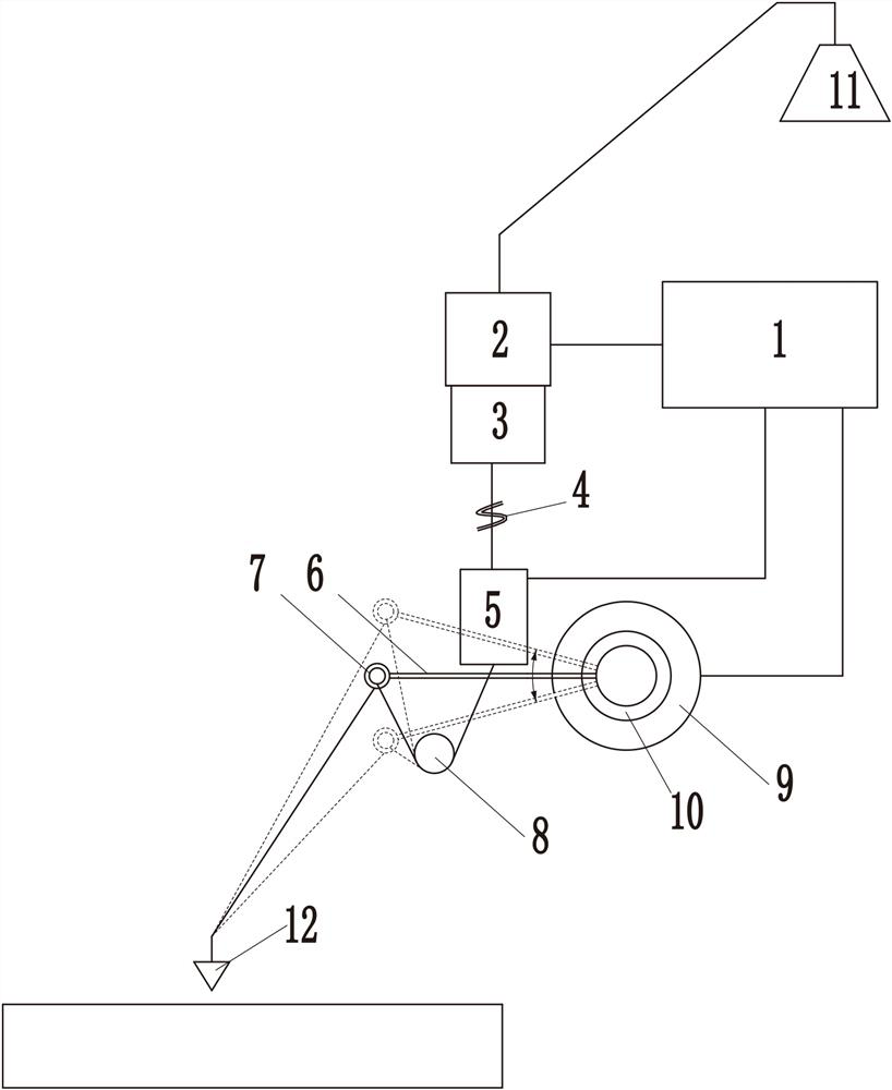 An intelligent constant tension yarn feeding method for a knitting machine