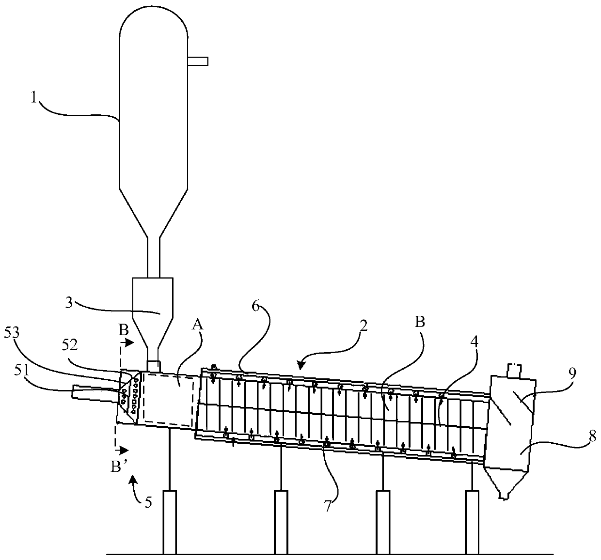 A kind of preparation method and preparation device of active coke