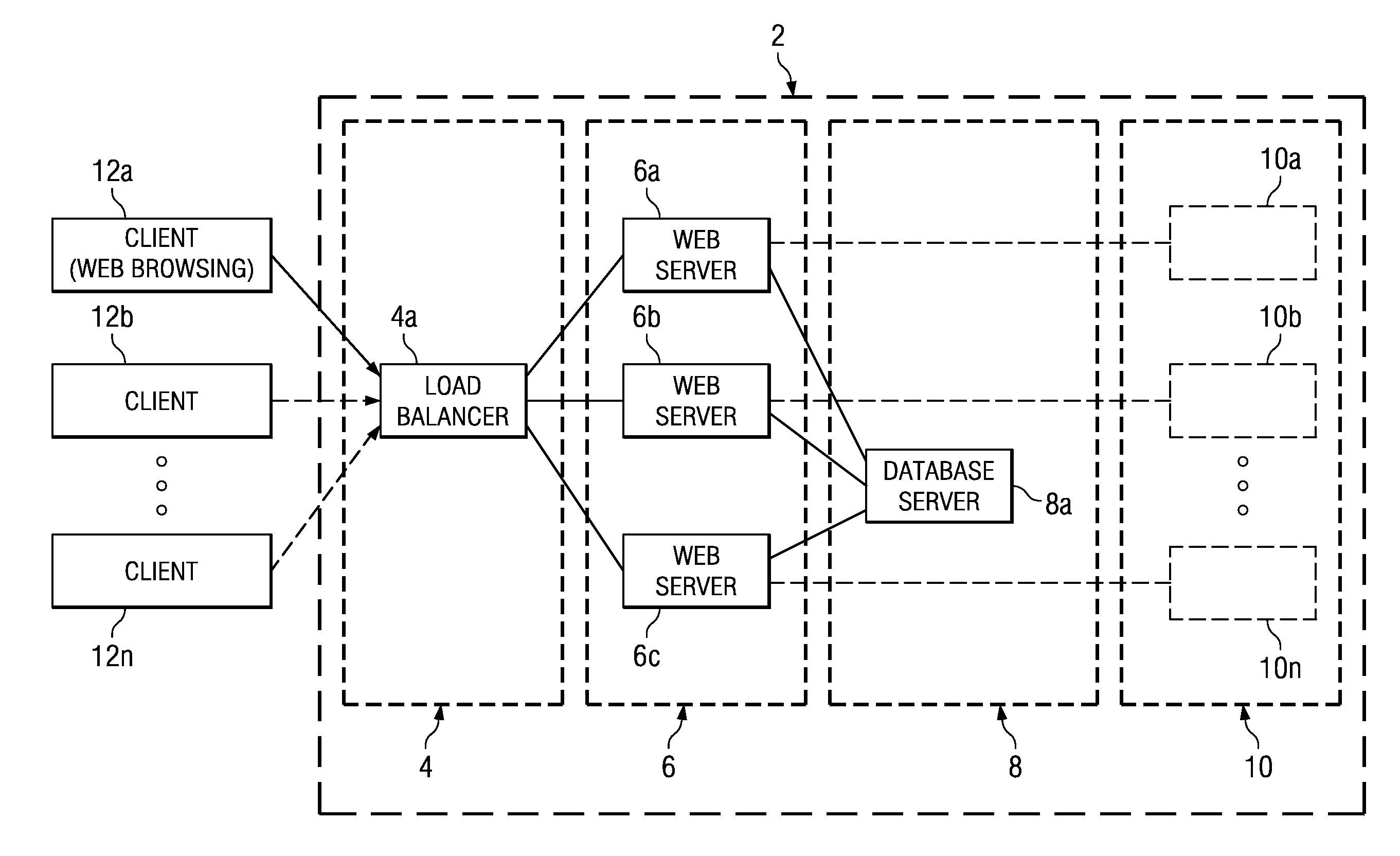 Method and system for modeling and analyzing computing resource requirements of software applications in a shared and distributed computing environment