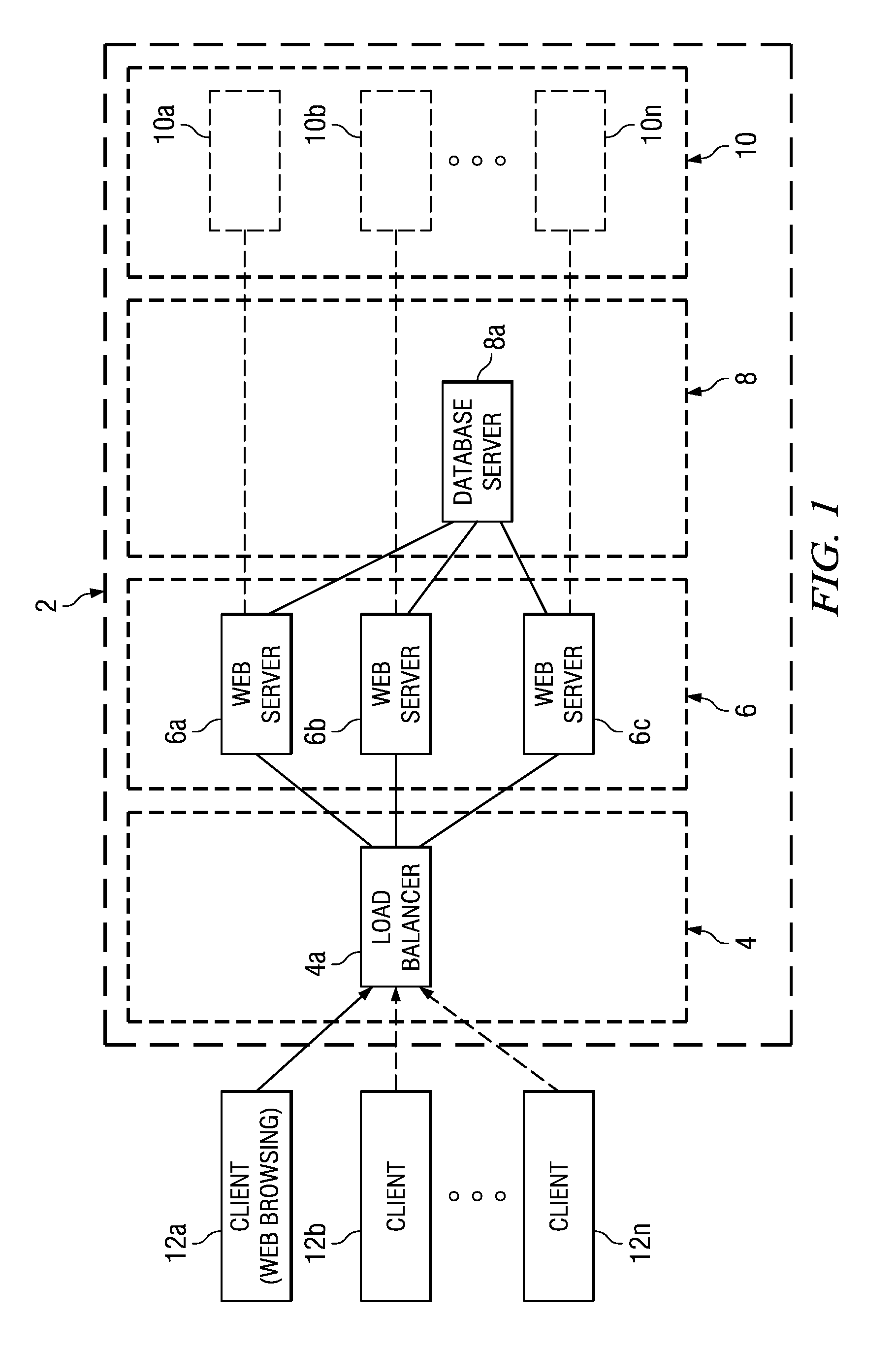Method and system for modeling and analyzing computing resource requirements of software applications in a shared and distributed computing environment