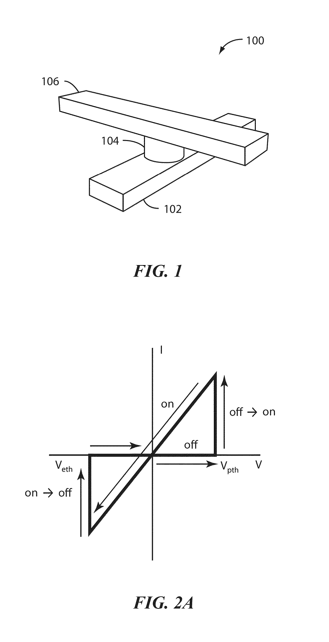 Resistive switching device for a non-volatile memory device