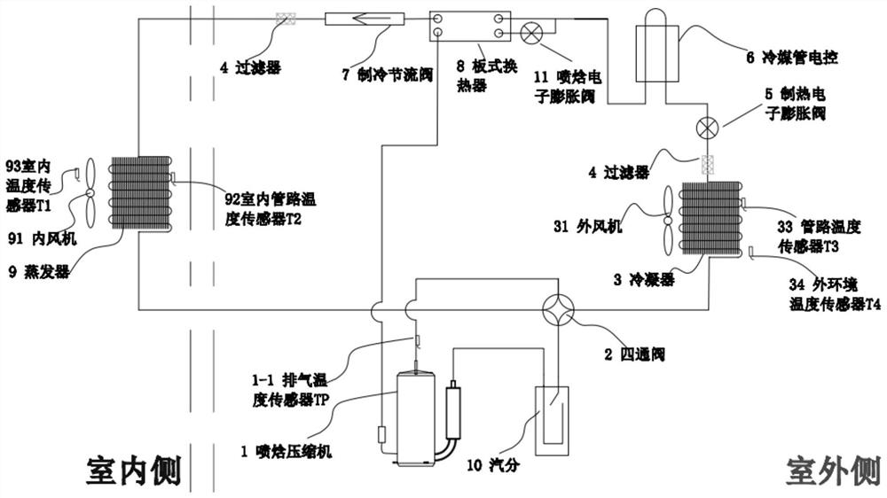 Air conditioner, heating control method and storage medium for air conditioner