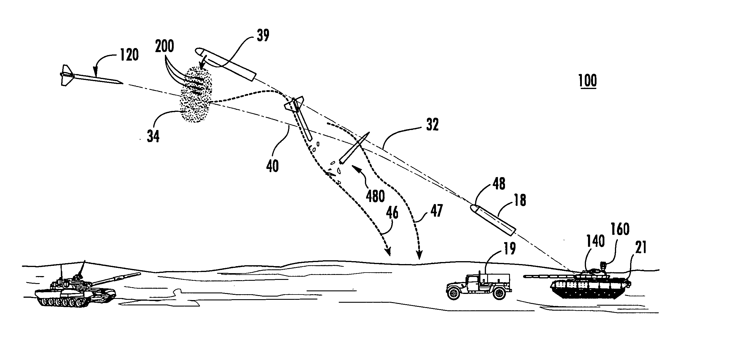 Vehicle-borne system and method for countering an incoming threat