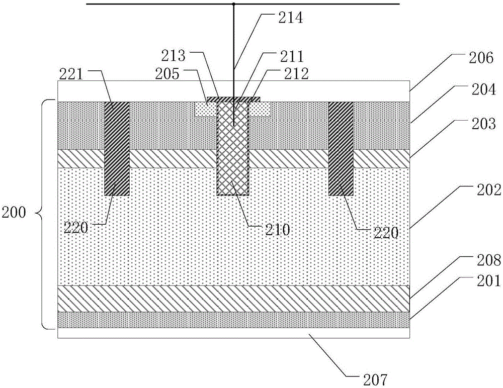 Semiconductor device and method for forming same