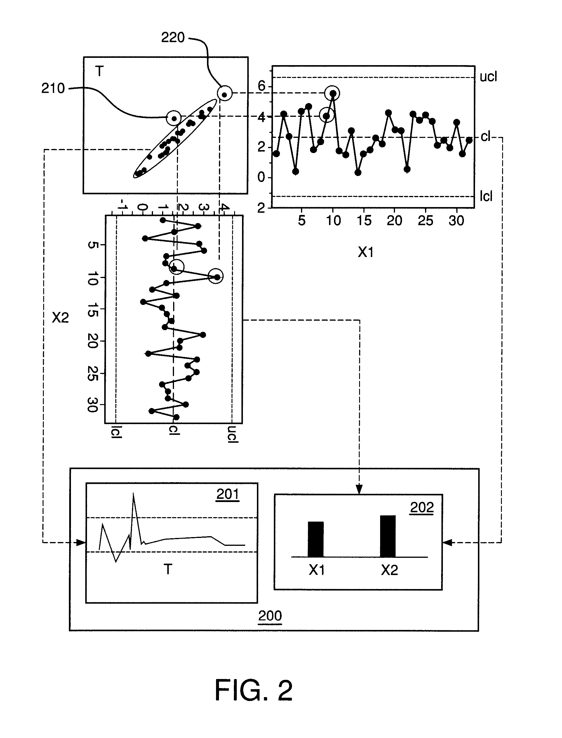 System and method for process monitoring