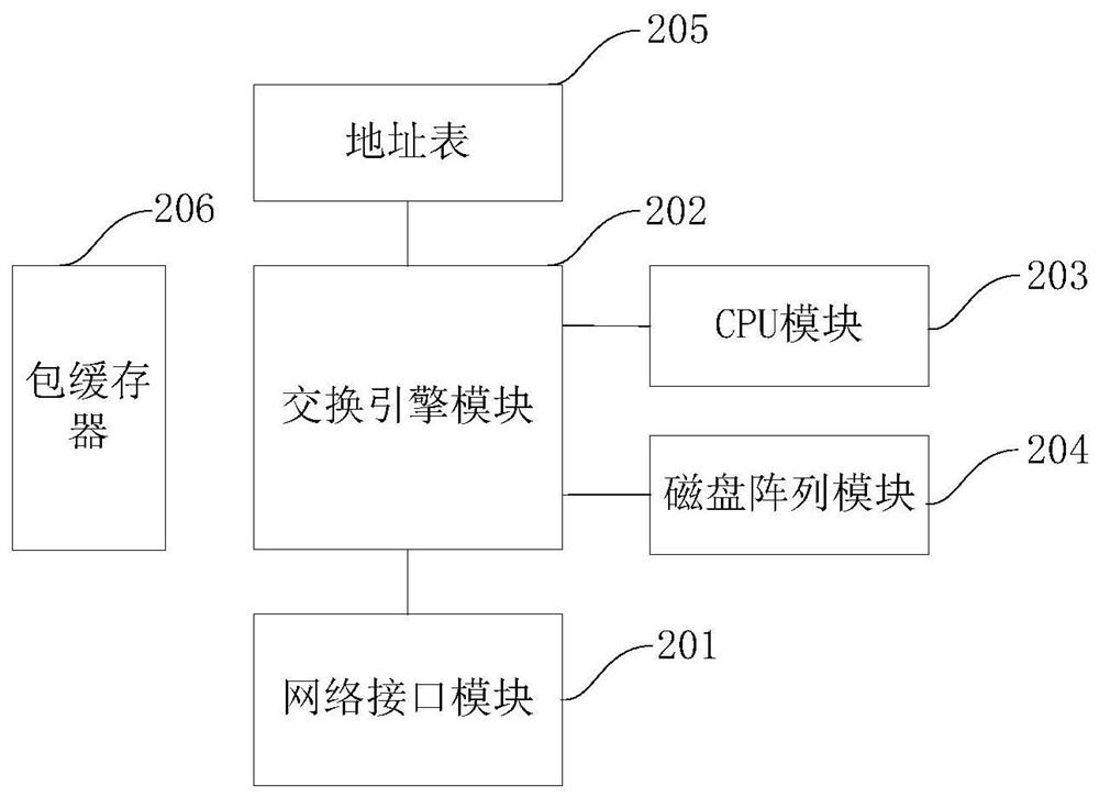 Method and device for upgrading video network terminal