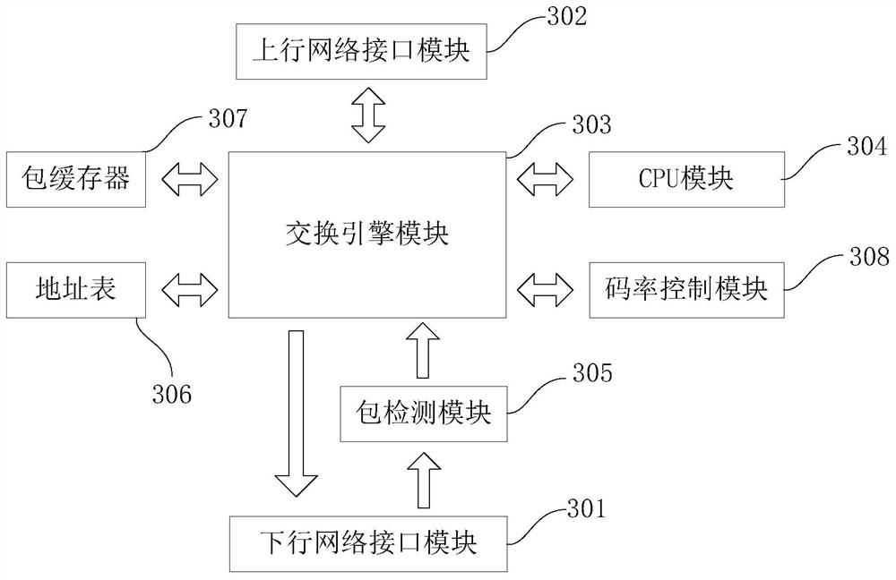 Method and device for upgrading video network terminal