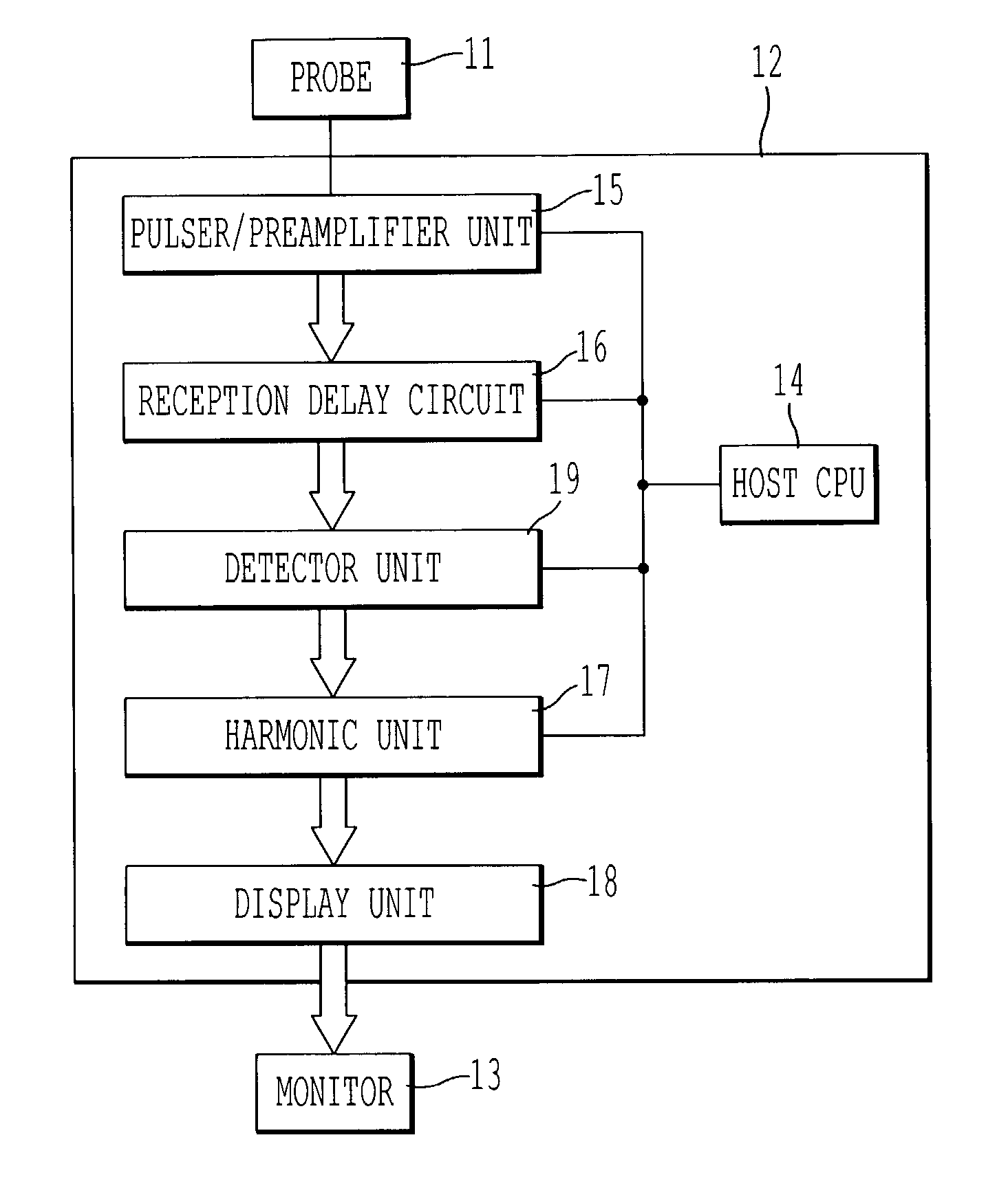 Apparatus and method for ultrasonic diagnostic imaging