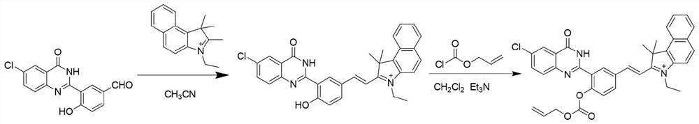 Preparation and application of an open fluorescent probe for detecting carbon monoxide