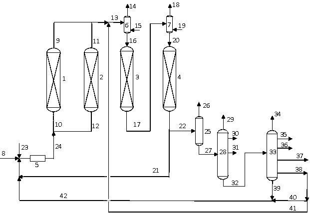 Method for treating inferior residual oil by combined process