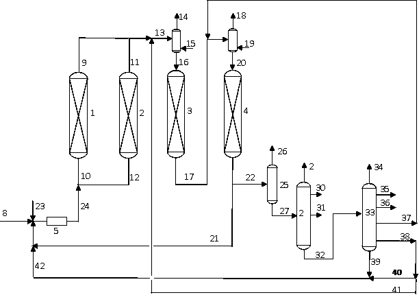 Method for treating inferior residual oil by combined process