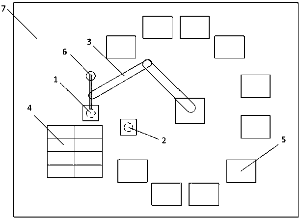 A positioning system and method for PCBA automatic testing