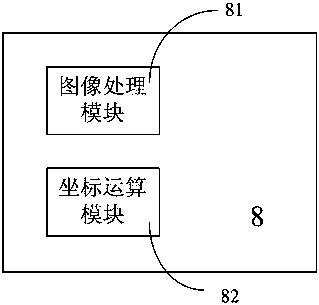 A positioning system and method for PCBA automatic testing