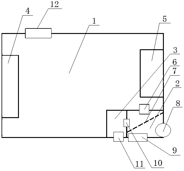 The method of stocking and supplementary feeding by using the supplementary feeding area under the pig forest