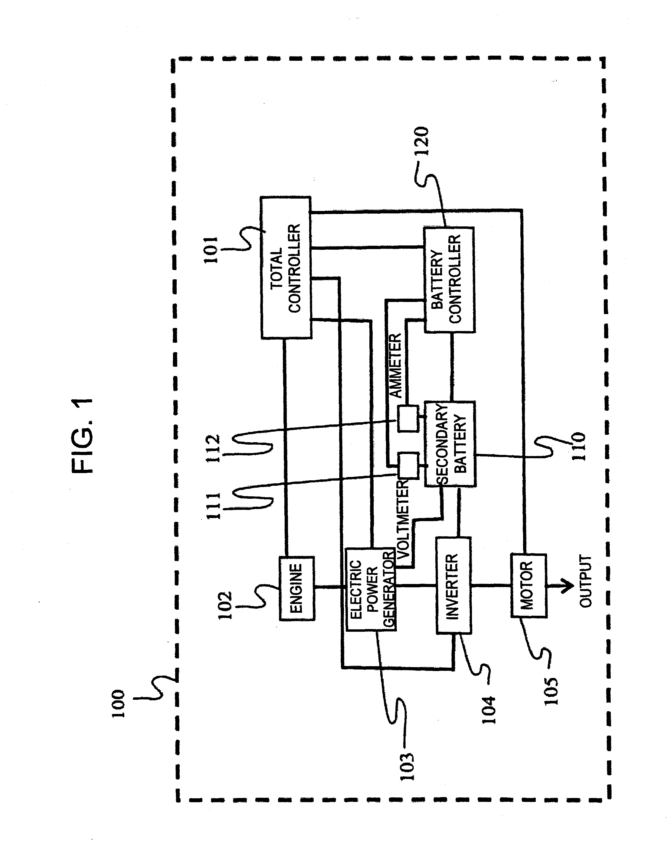 Secondary battery system including an arrangement to determine a temporary increase in direct current resistance of the secondary battery