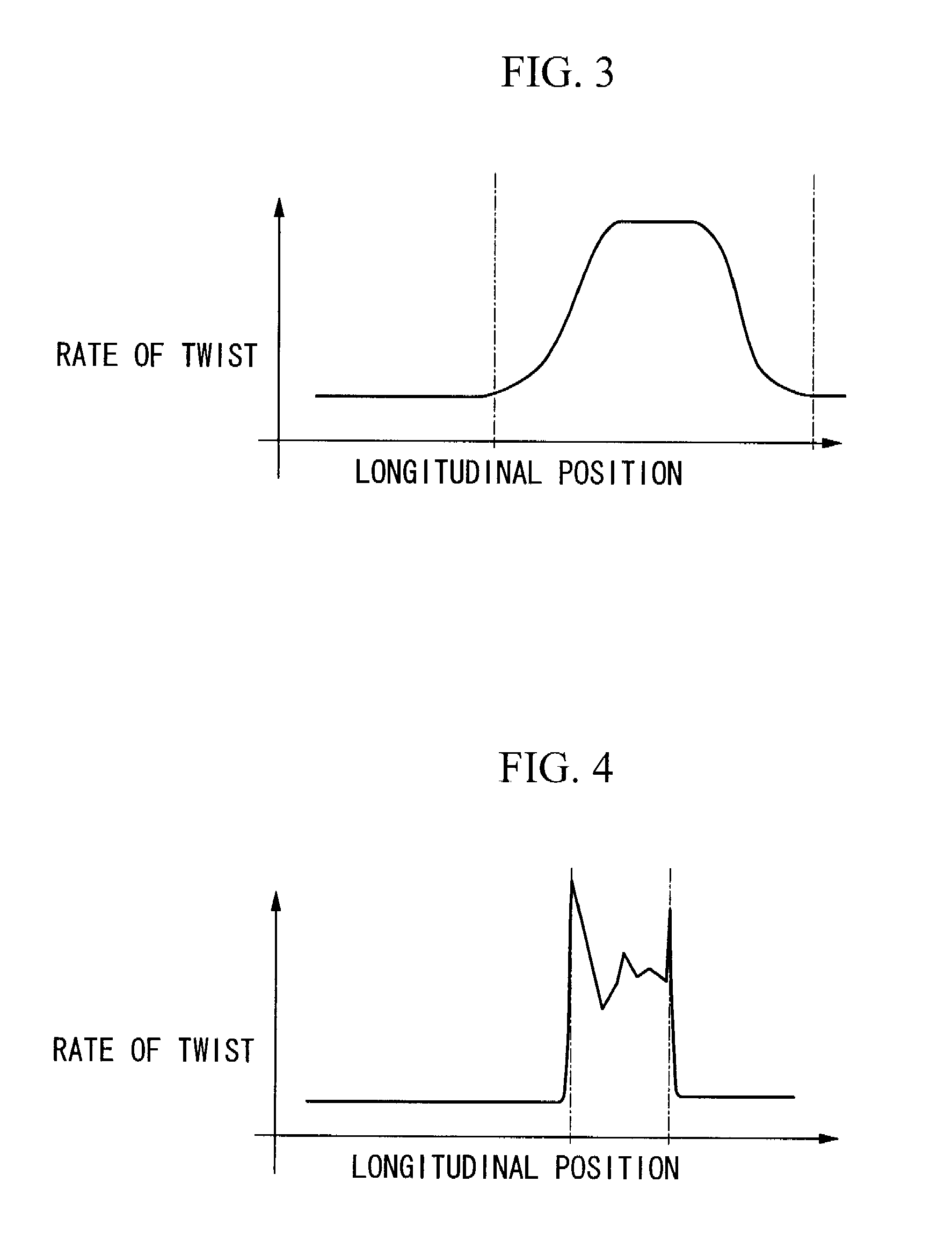 Fiber scope