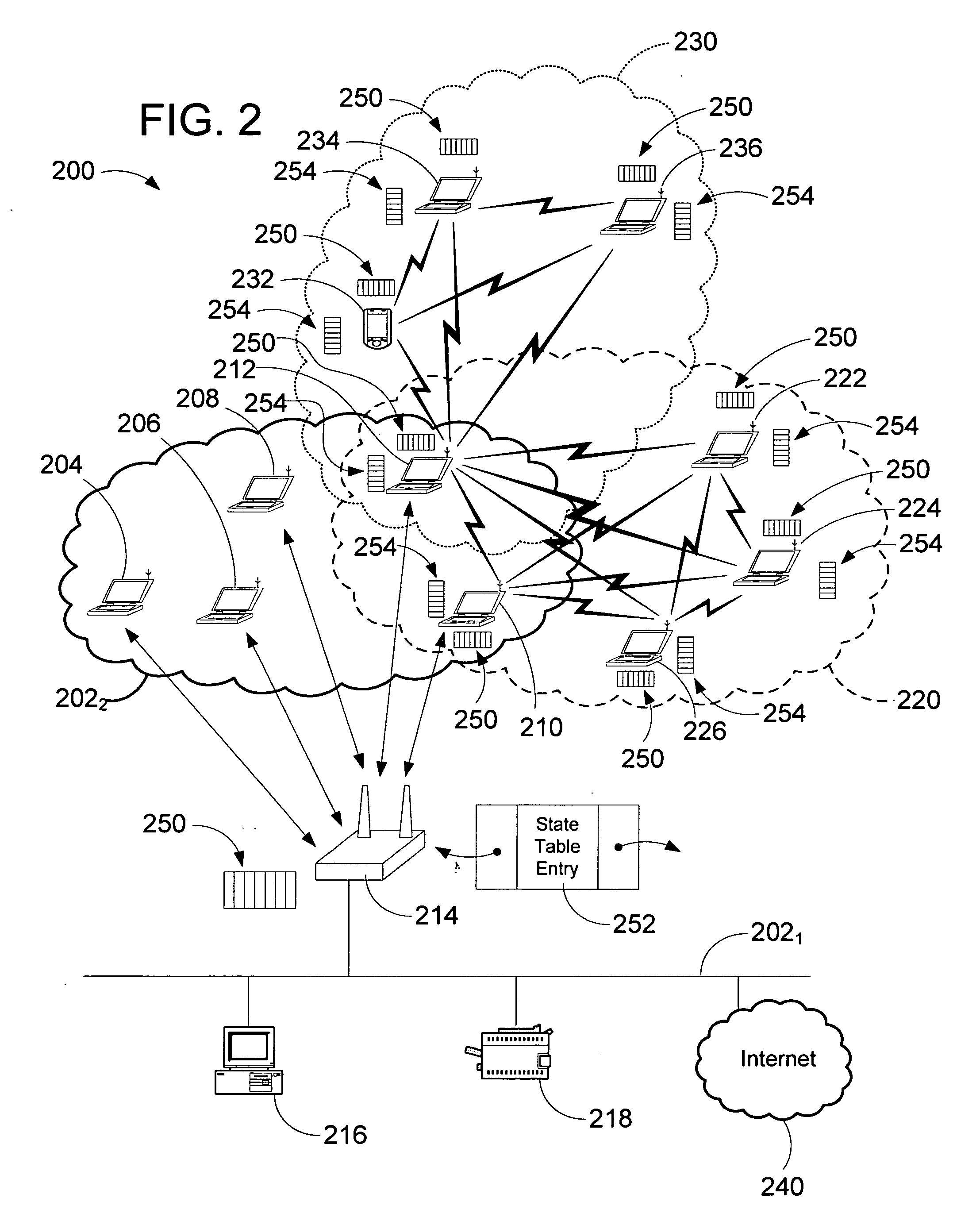 Slotted seeded channel hopping for capacity improvement in wireless networks