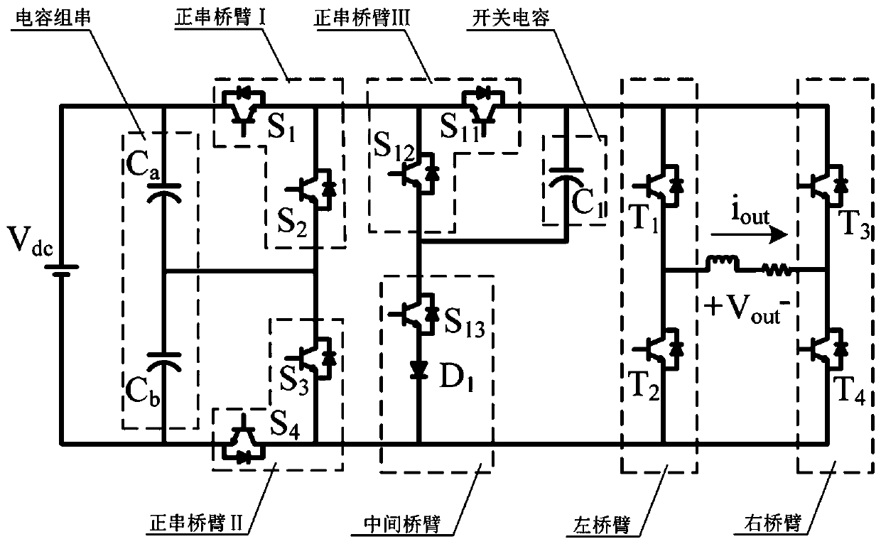 Composite multi-level power conversion circuit and method