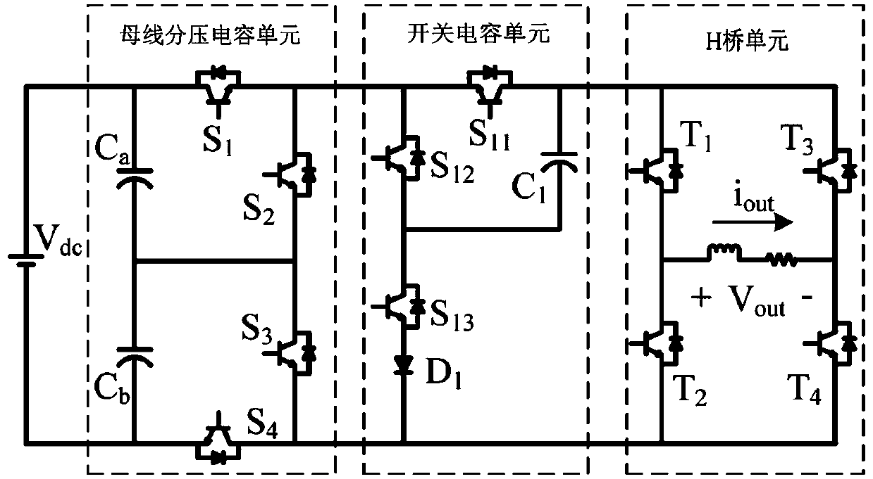 Composite multi-level power conversion circuit and method