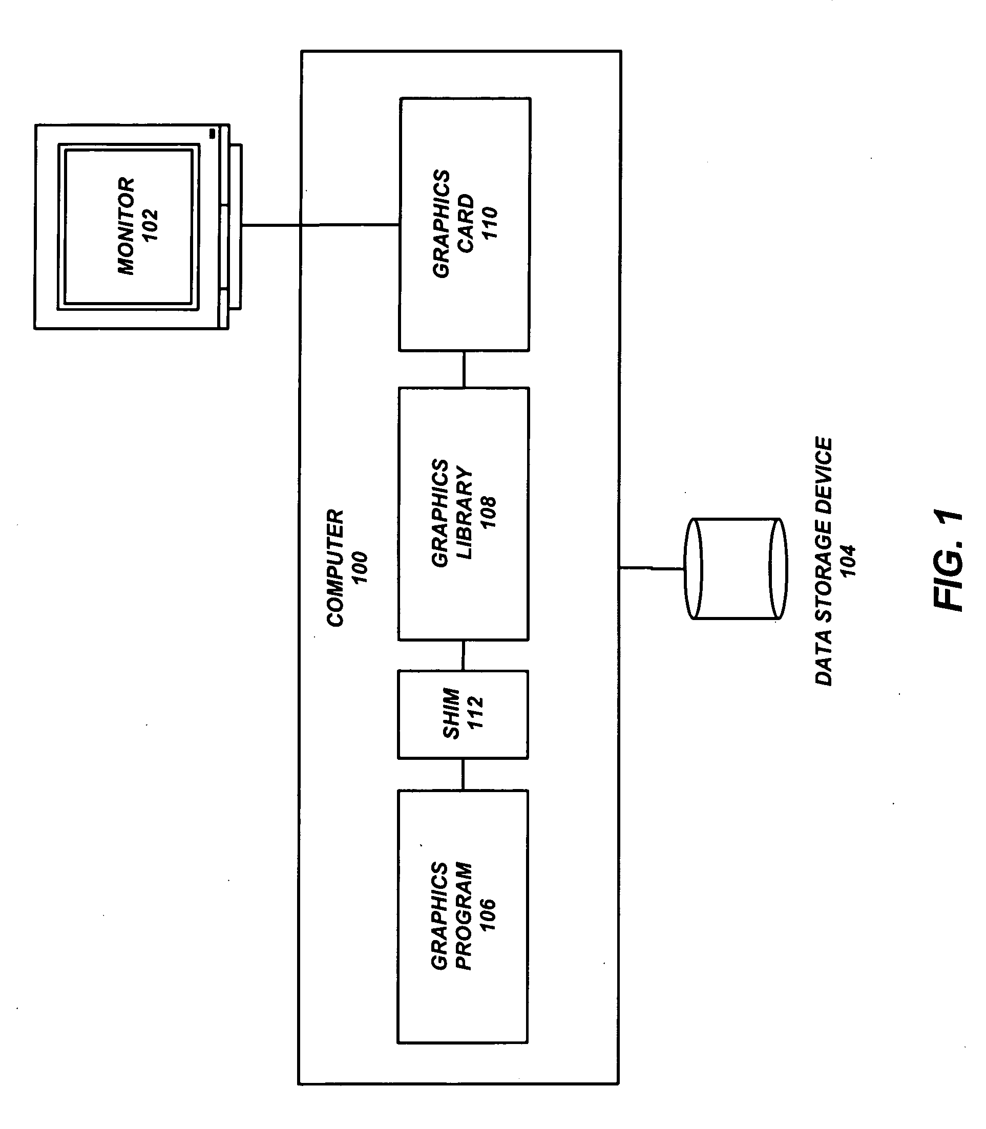 Application-independent method for capturing three-dimensional model data and structure for viewing and manipulation