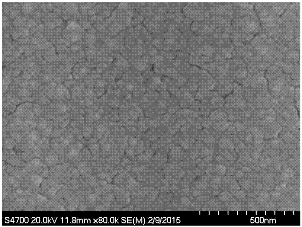 Cyanide-free silver plating solution and electroplating method