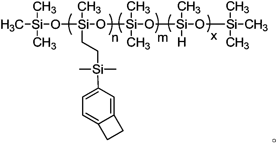 Preparation and application of organo-siloxane capable of being subjected to direct thermal curing