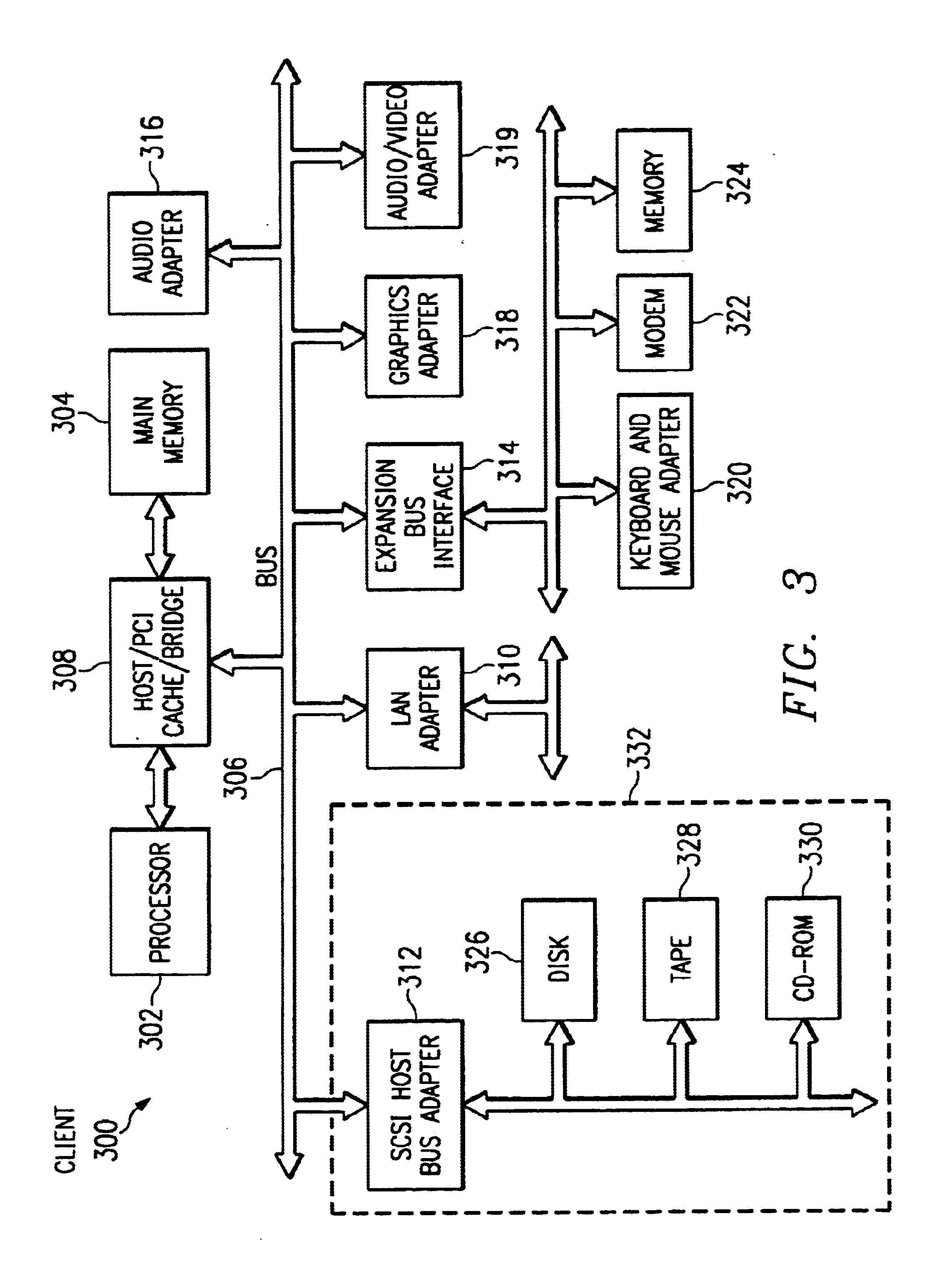 Method and apparatus for a Meta Data Service in a data processing system