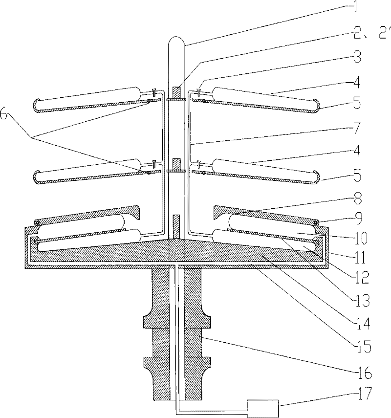 Blood composition preparation device and method