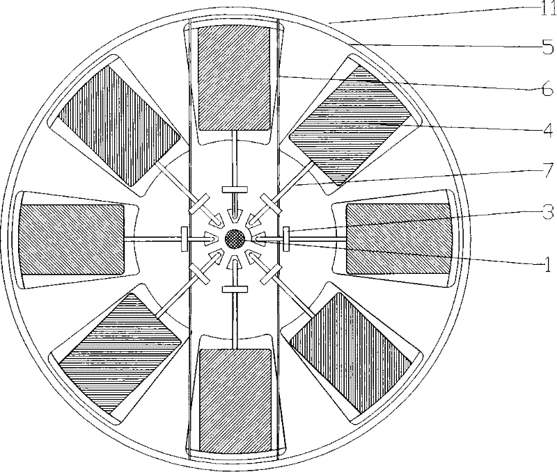 Blood composition preparation device and method