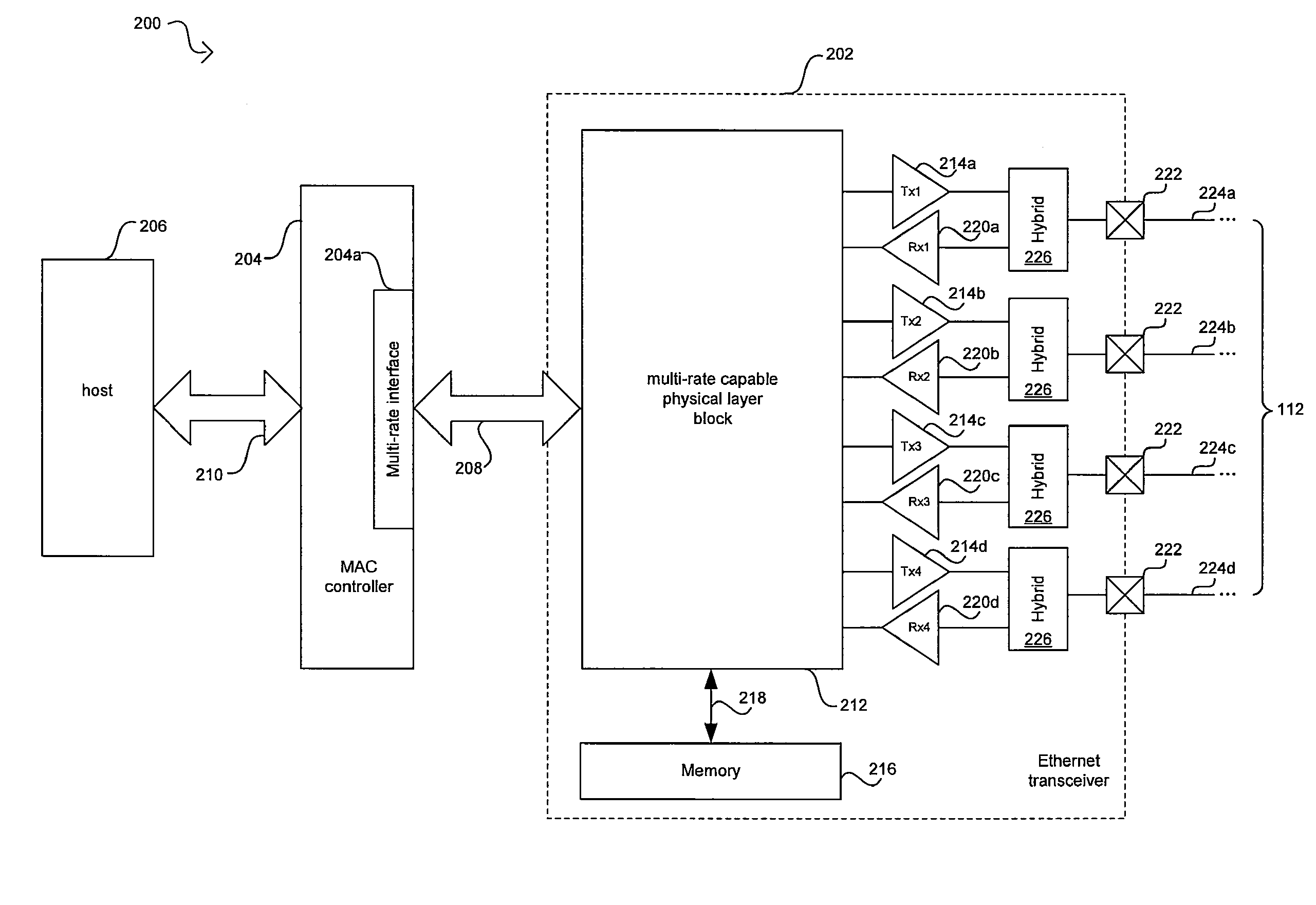 Method and system for energy efficient signaling for 100mbps Ethernet using a subset technique