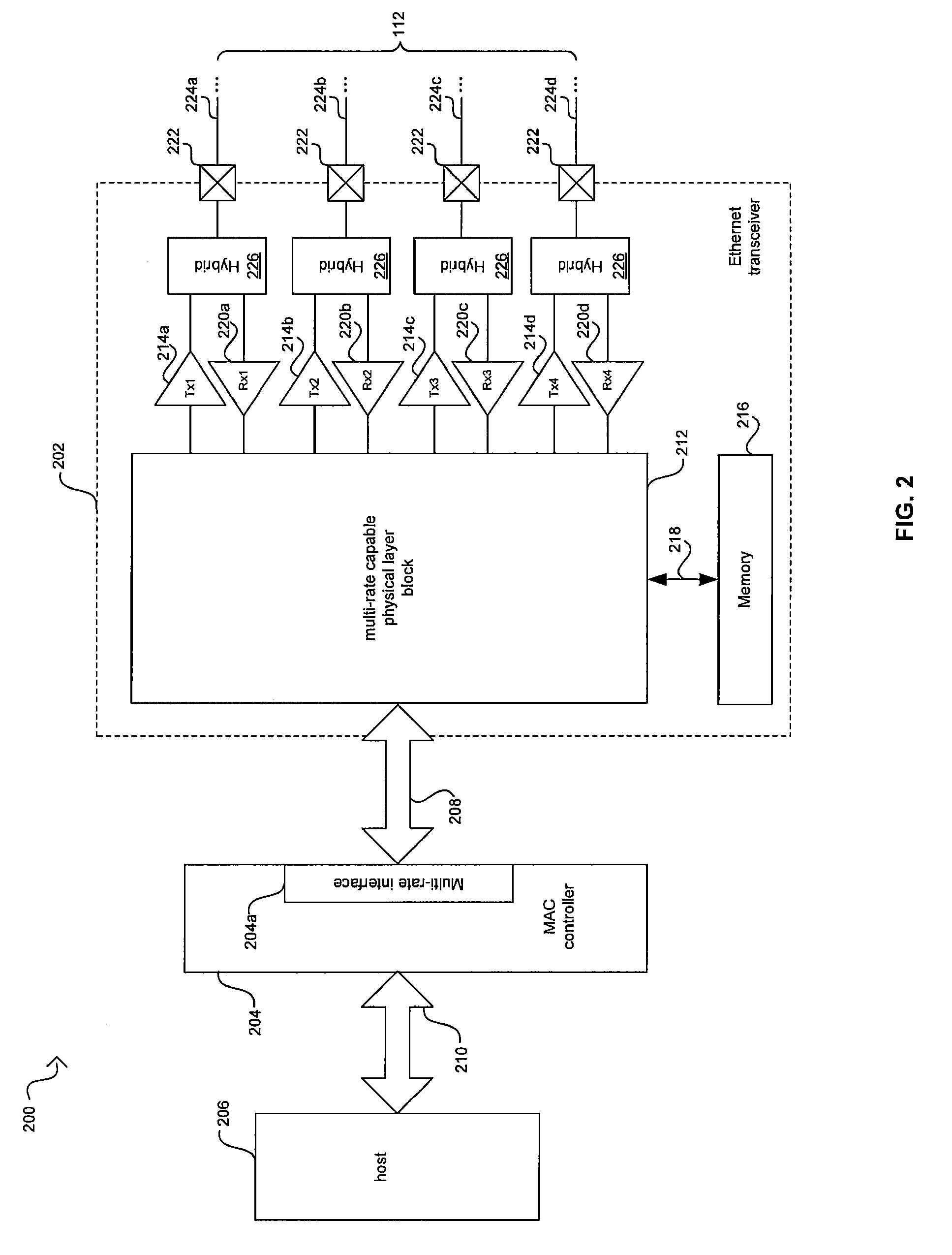 Method and system for energy efficient signaling for 100mbps Ethernet using a subset technique