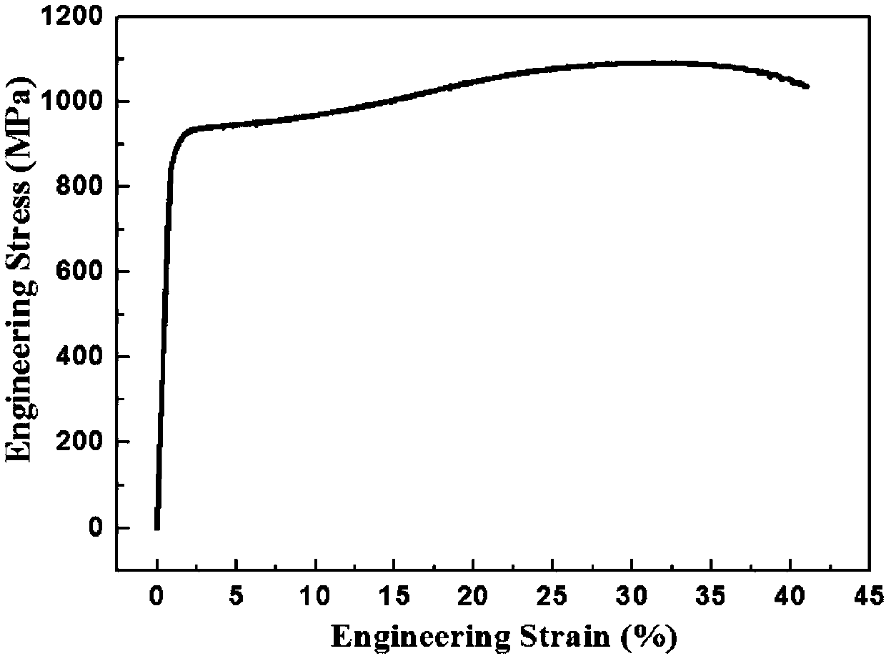Ultrahigh-strength and ductility low-cost titanium alloy and preparation method and application thereof